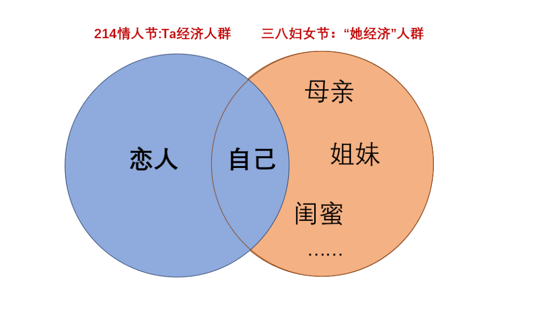 产品经理，产品经理网站